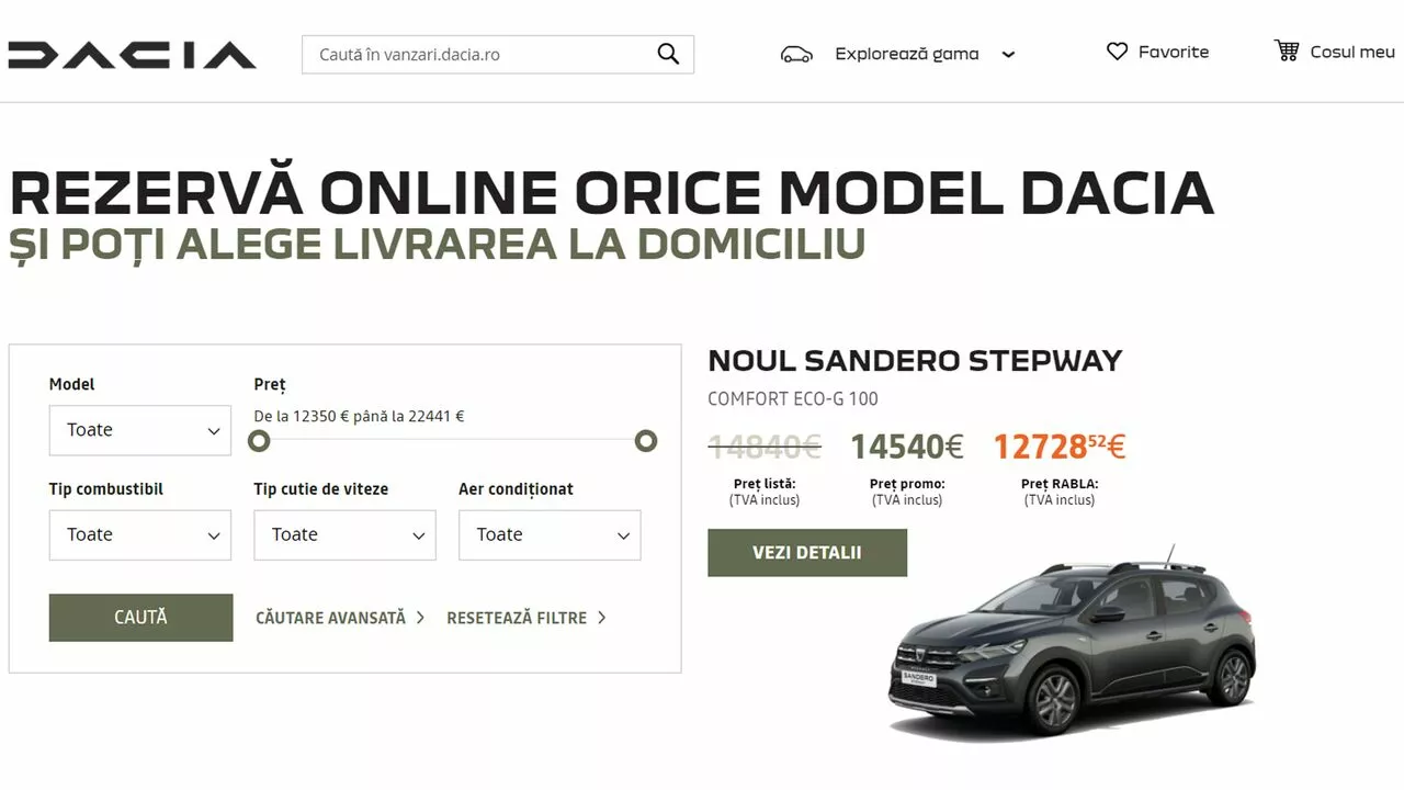 platformele-ecommerce-groupe-renault-volum-vanzari